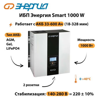 ИБП Энергия Smart 1000W - ИБП и АКБ - Энергия ИБП Smart - . Магазин оборудования для автономного и резервного электропитания Ekosolar.ru в Котельниках